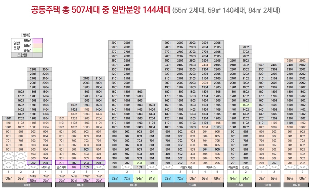 호현_센트럴_아이파크_모델하우스_단지배치2.jpg